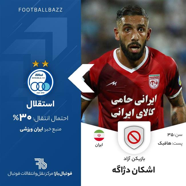 اشکان دژاگه