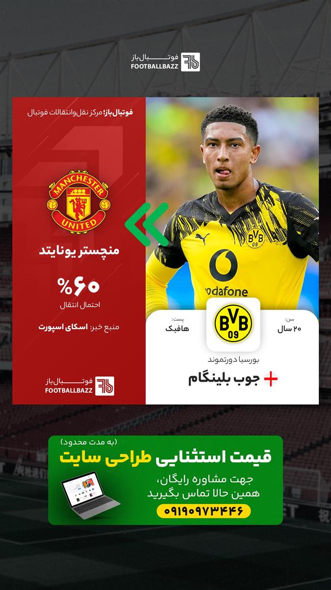 جوب بلینگام