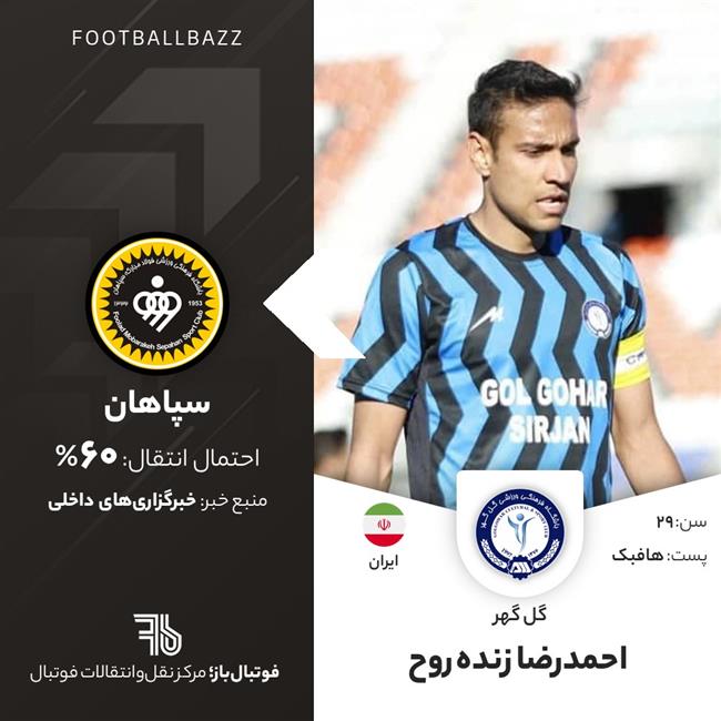 احمدرضا زنده‌روح