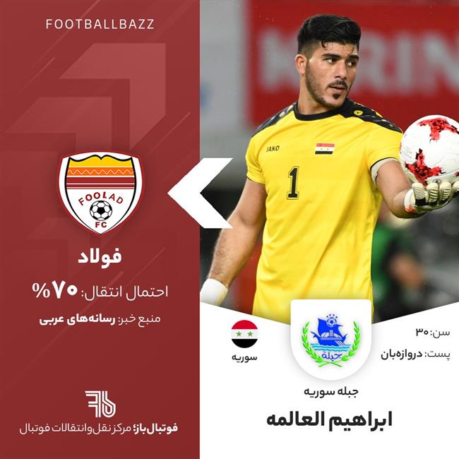 ابراهیم العالمه