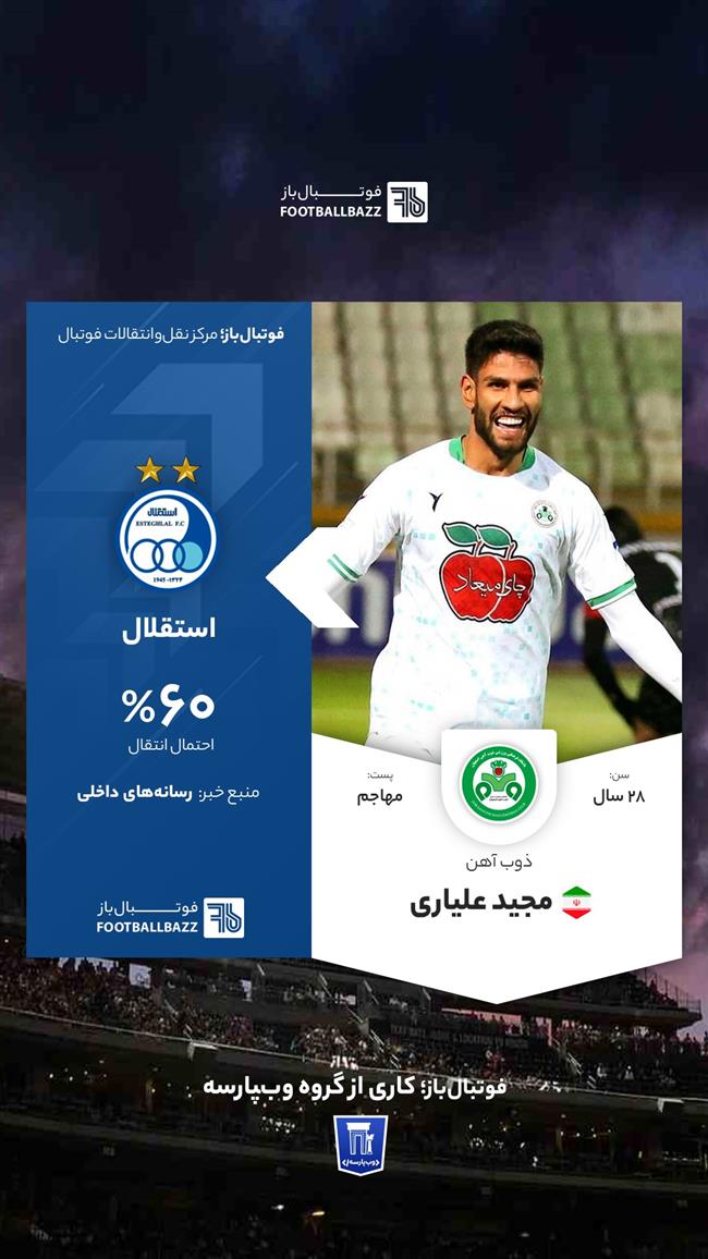 مجید علیاری