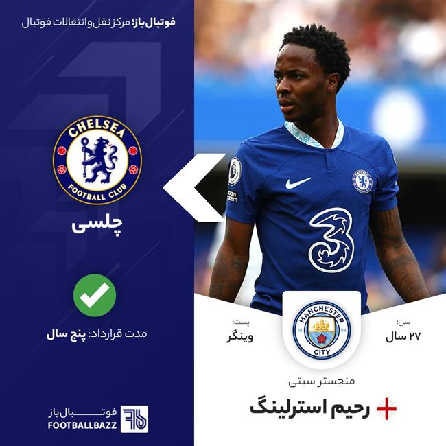 رحیم استرلینگ 