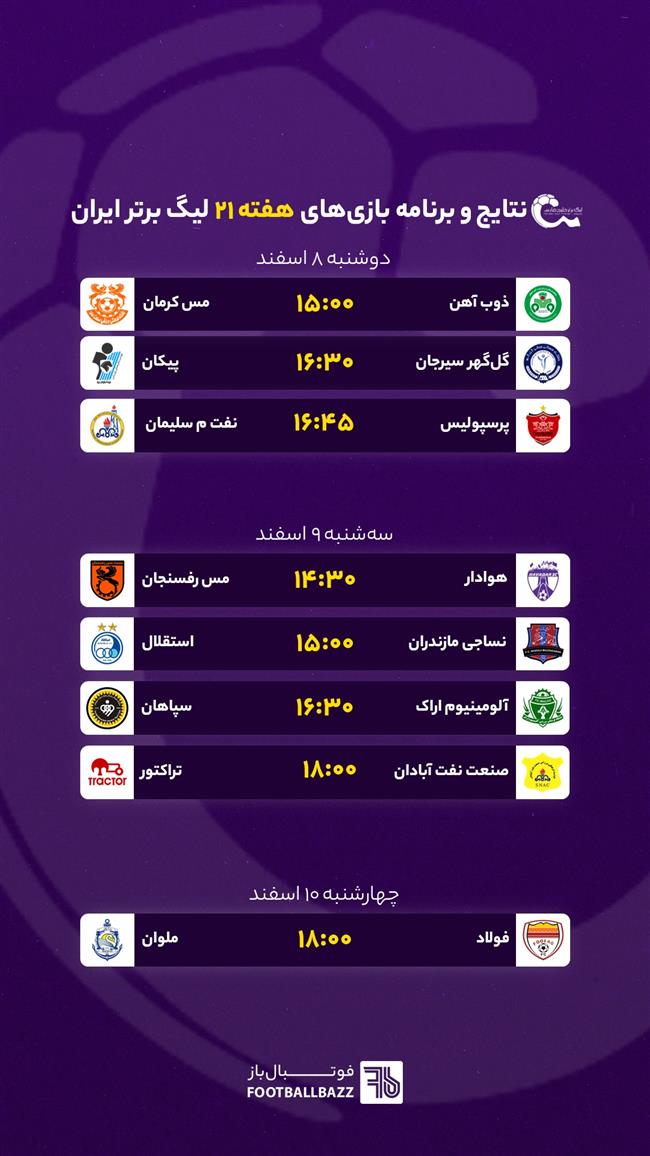 برنامه بازی های هفته بیست و یکم لیگ برتر ایران