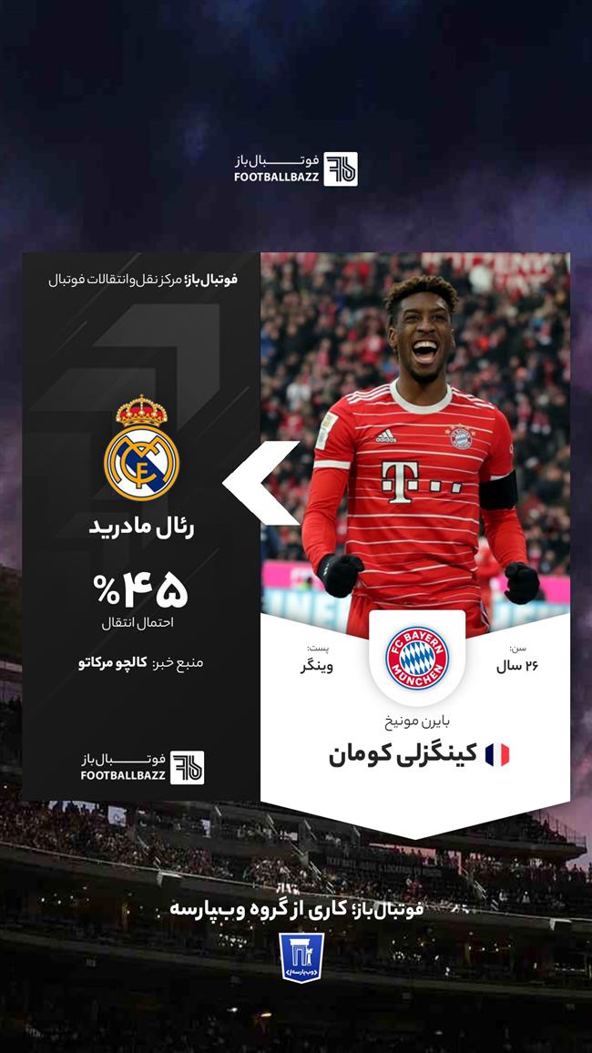 کینگزلی کومان