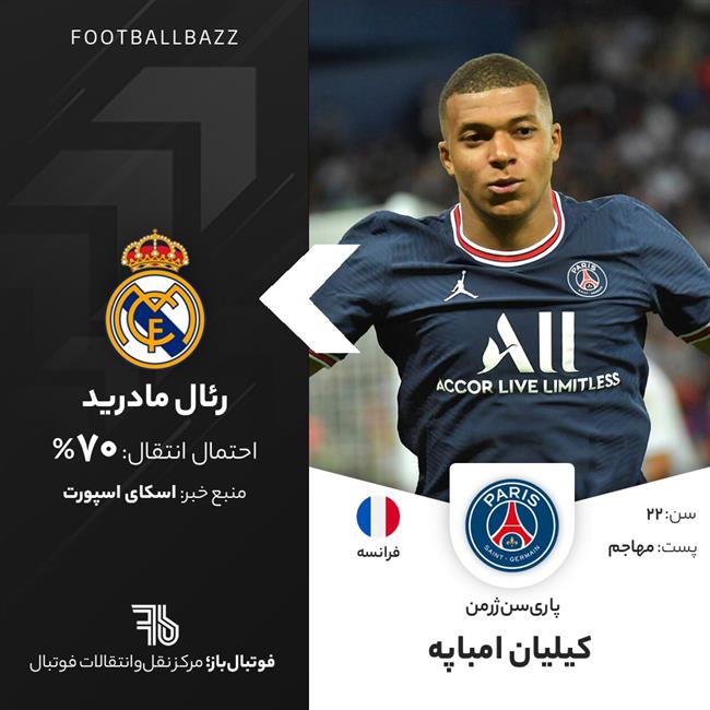 کیلیان امباپه