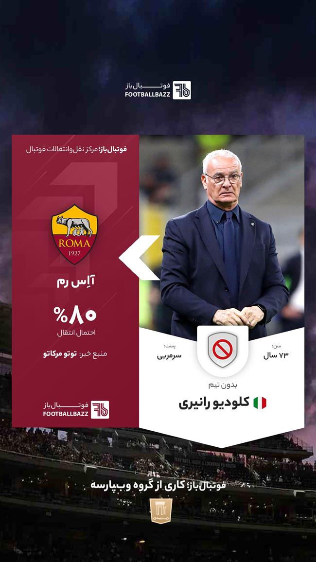 کلودیو رانیری