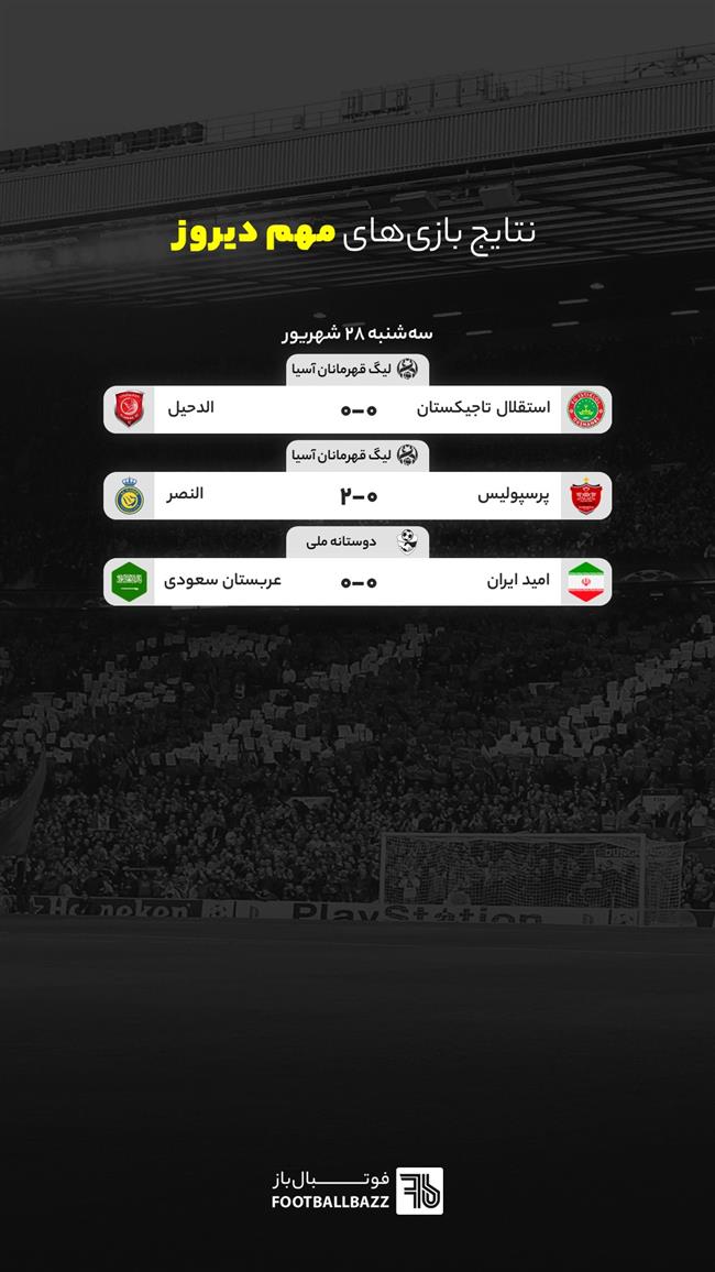 نتایج بازی های مهم دیروز
