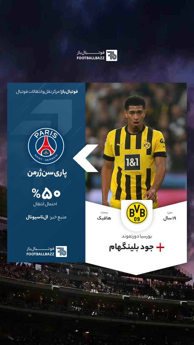 جود بلینگهام