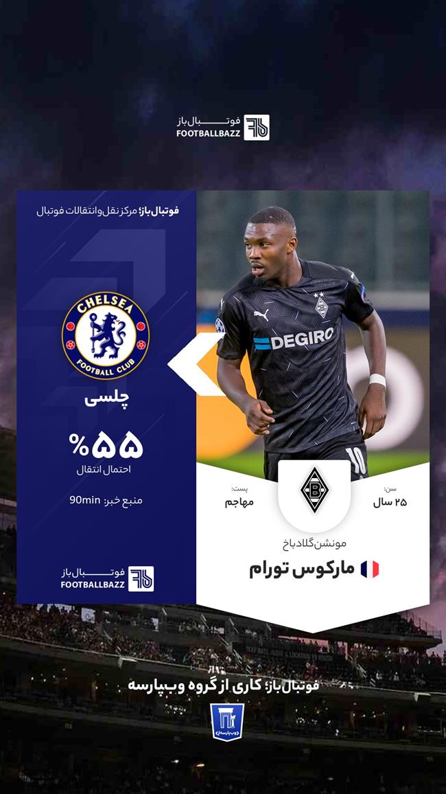 مارکوس تورام 