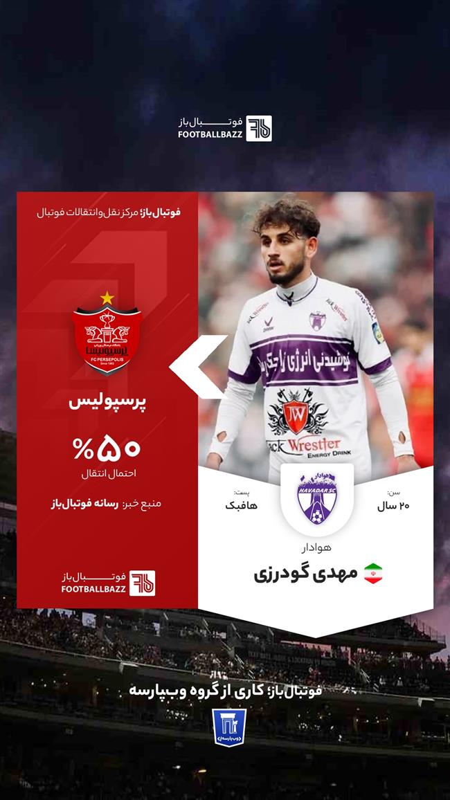 مهدی گودرزی