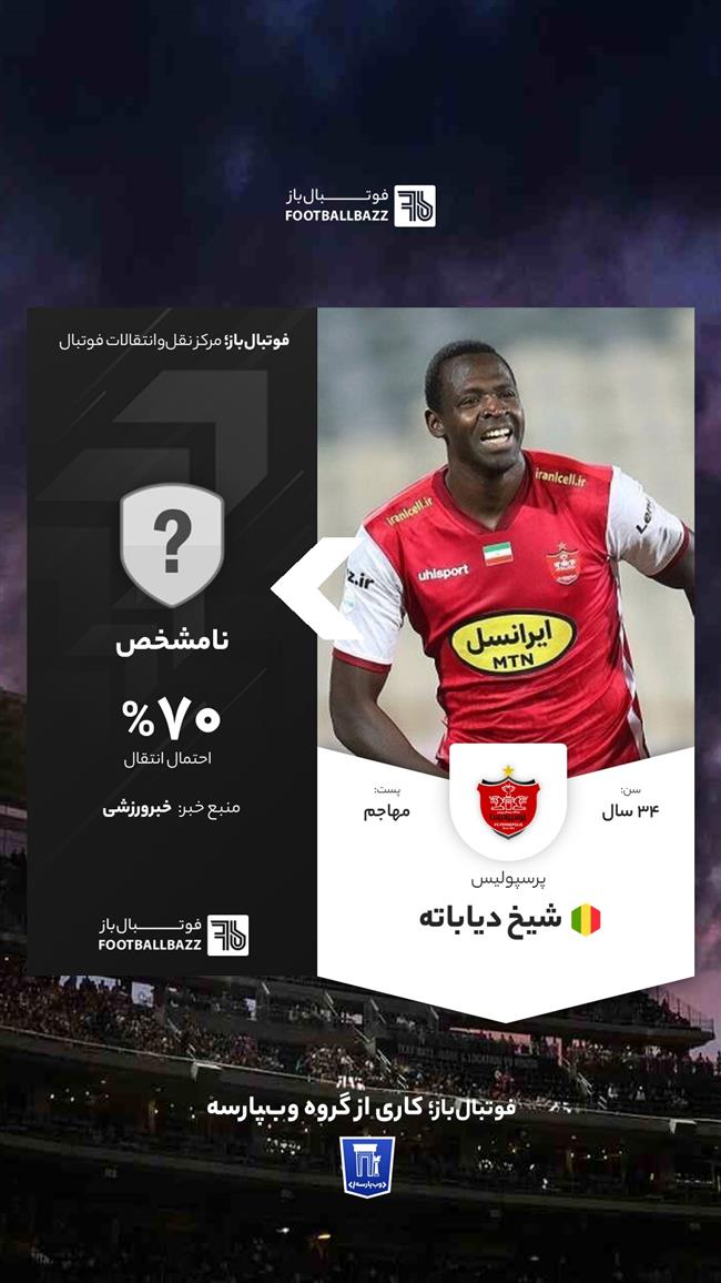 شیخ دیاباته