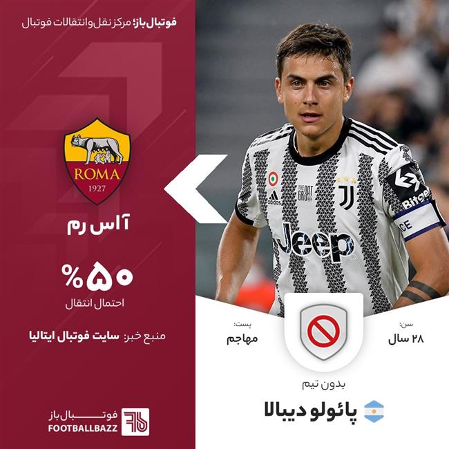 پائولو دیبالا