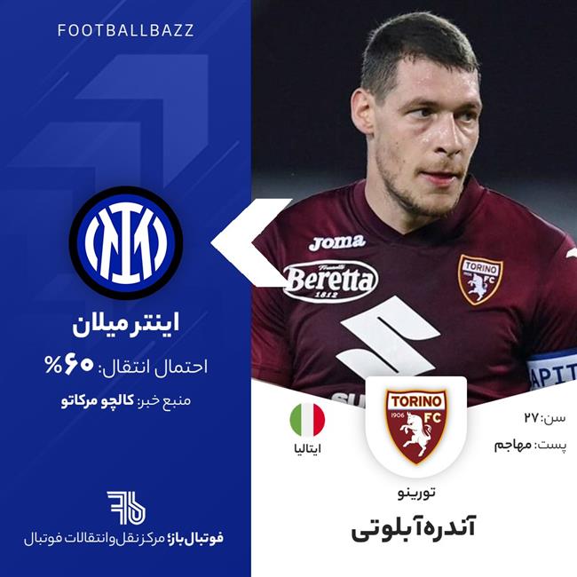 آندره‌آ بلوتی