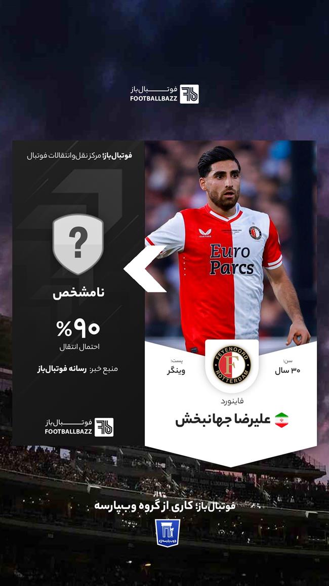 علیرضا جهانبخش 