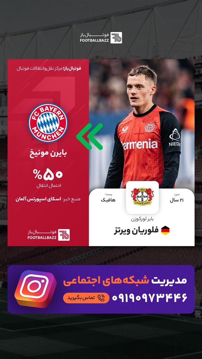 فلوریان ویرتز