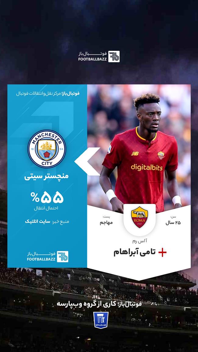 تامی آبراهام