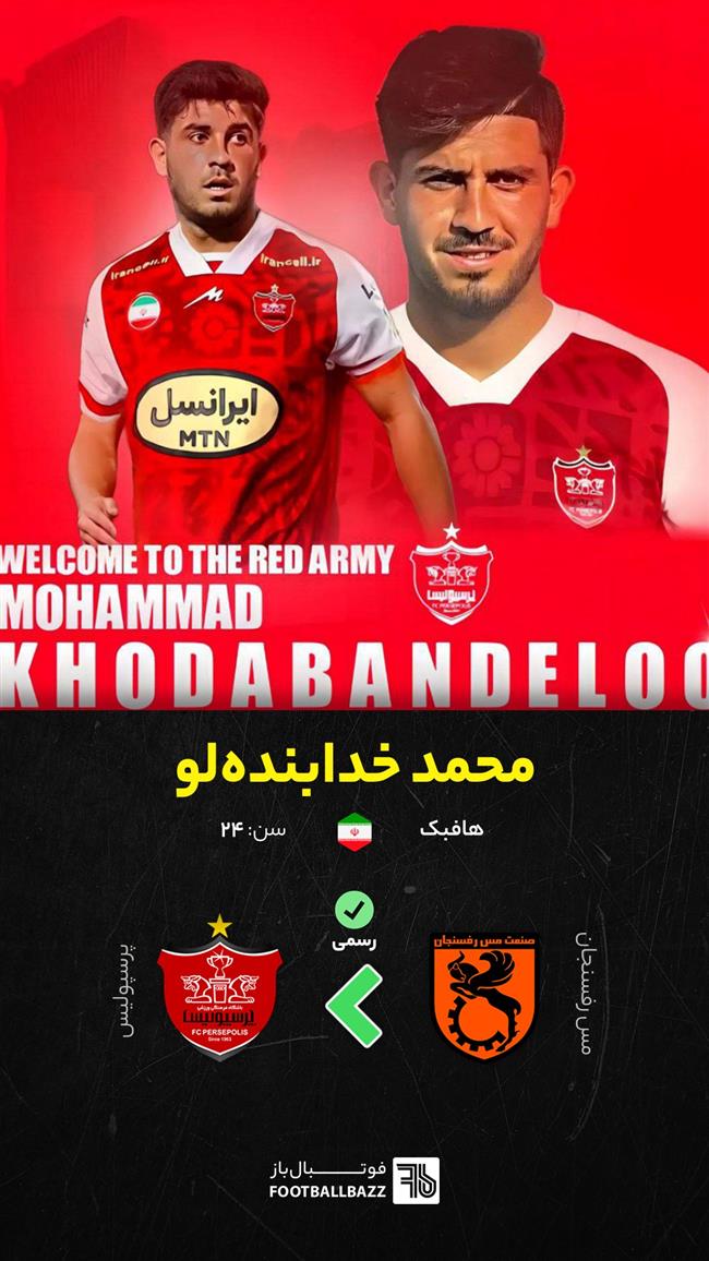 محمد خدابنده‌لو