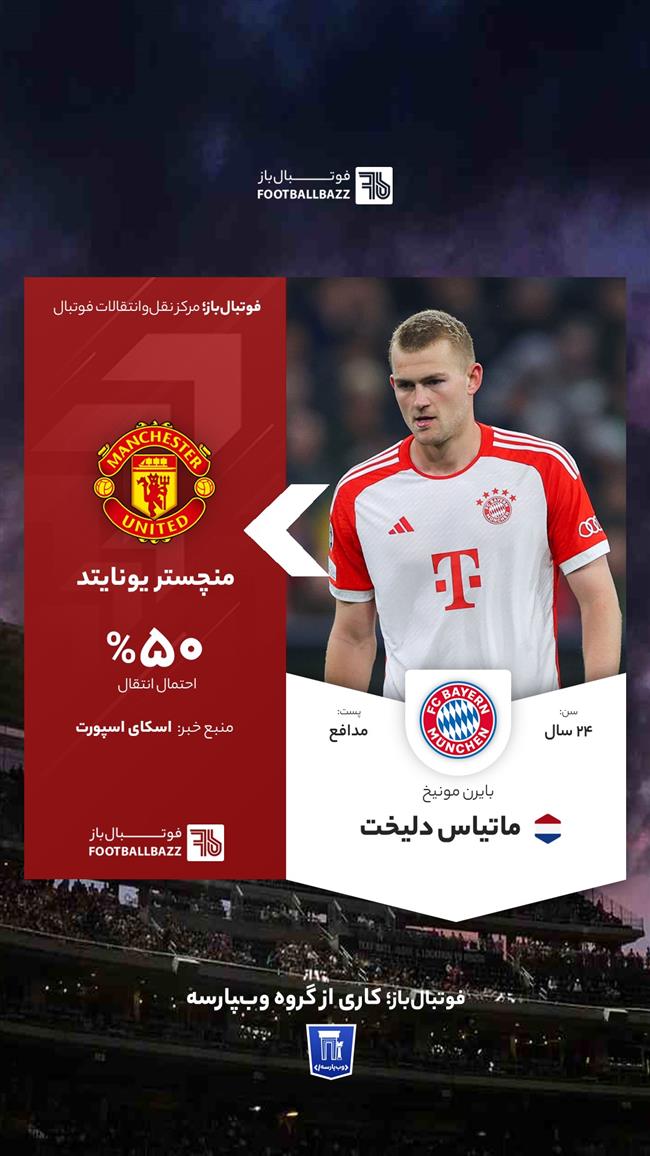 ماتیاس دلیخت