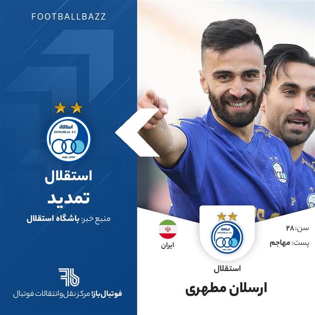 ارسلان مطهری