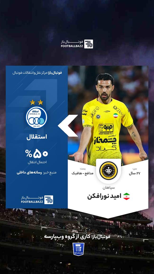 امید نورافکن