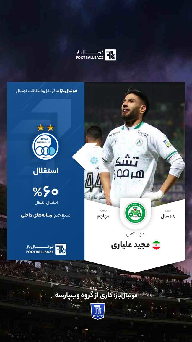 مجید علیاری