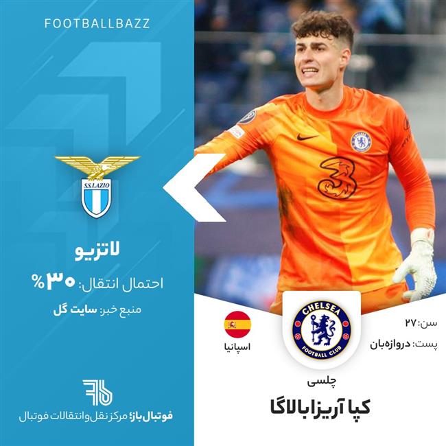 کپا آریزابالاگا