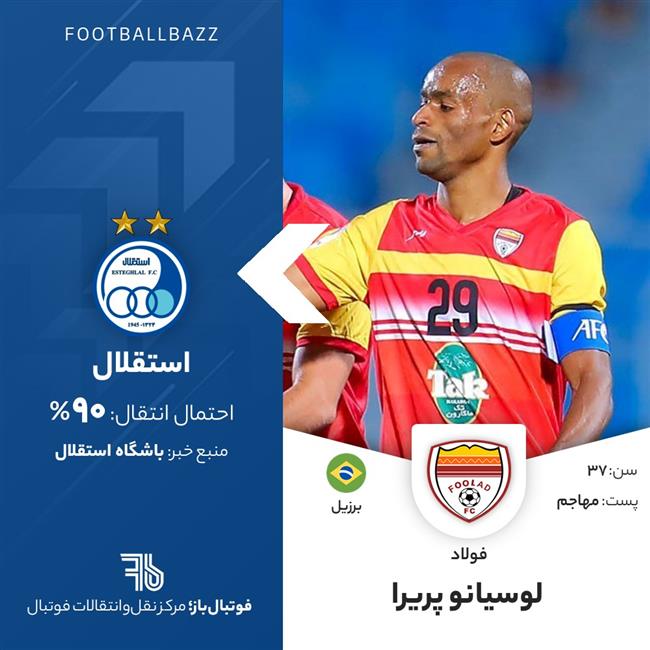 لوسیانو پریرا