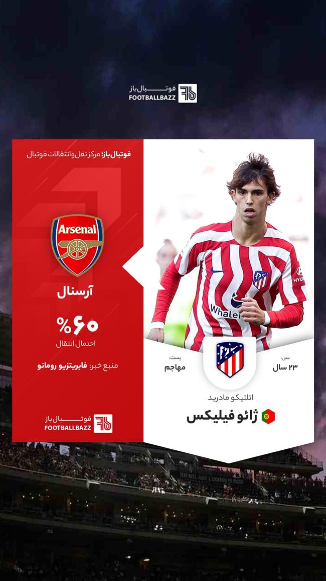 ژائو فیلیکس