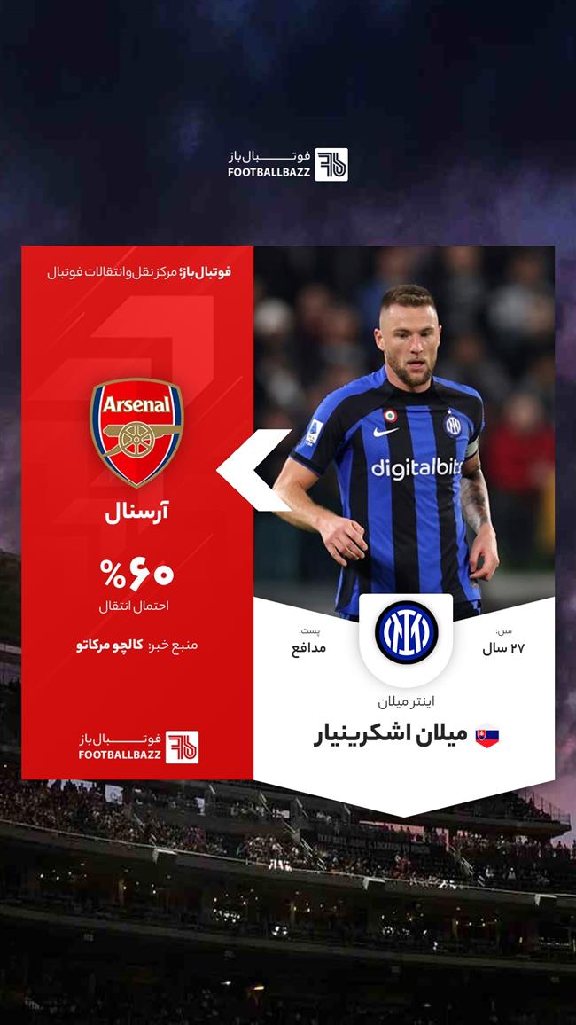 میلان اشکرینیار