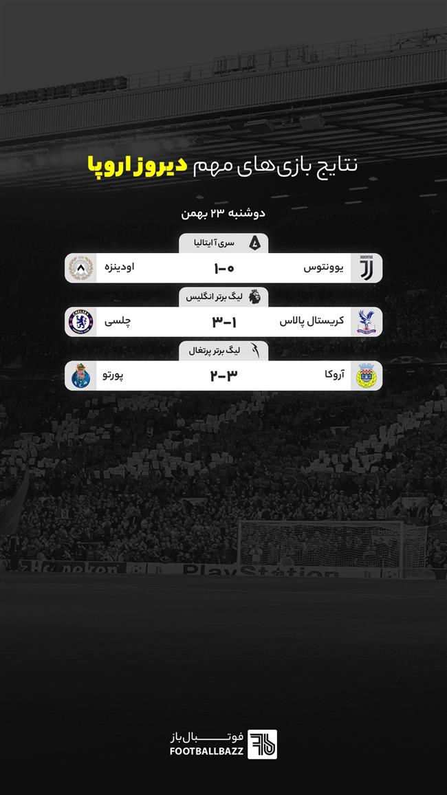 نتایج بازی های مهم دیروز اروپا