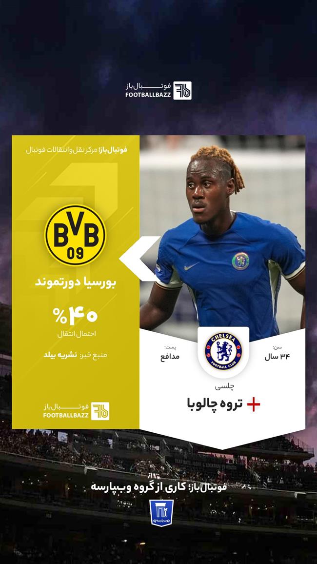 توره چالوبا