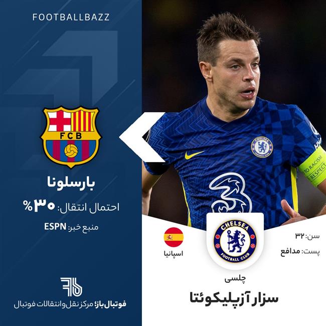 سزار آزپیلیکوئتا