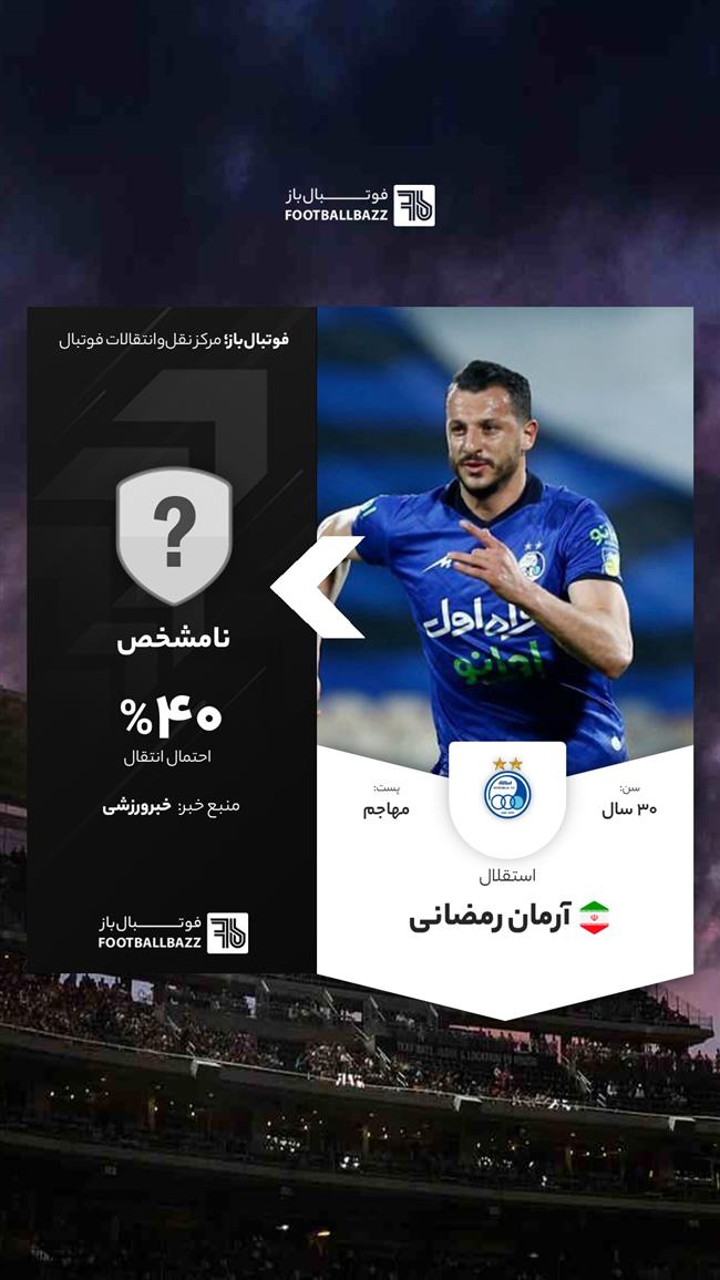 آرمان رمضانی