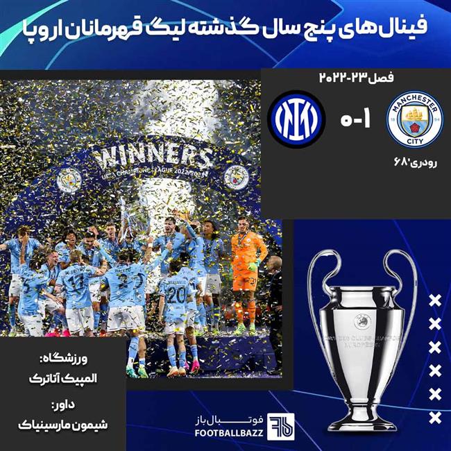 فینال لیگ قهرمانان اروپا فصل 23-2022