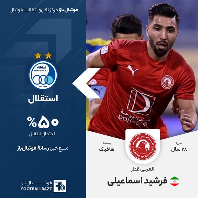 فرشید اسماعیلی