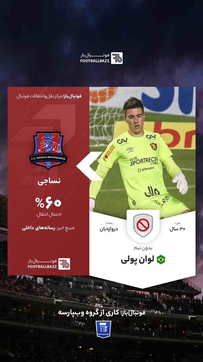 لوان پولی