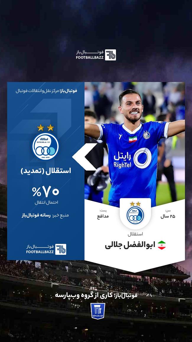 ابوالفضل جلالی