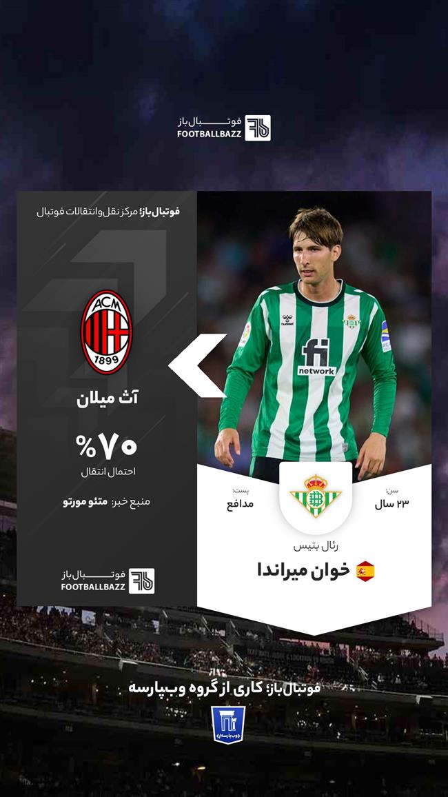 خوان میراندا