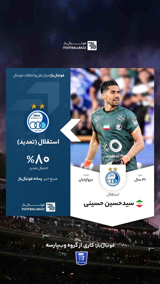 سید حسین حسینی