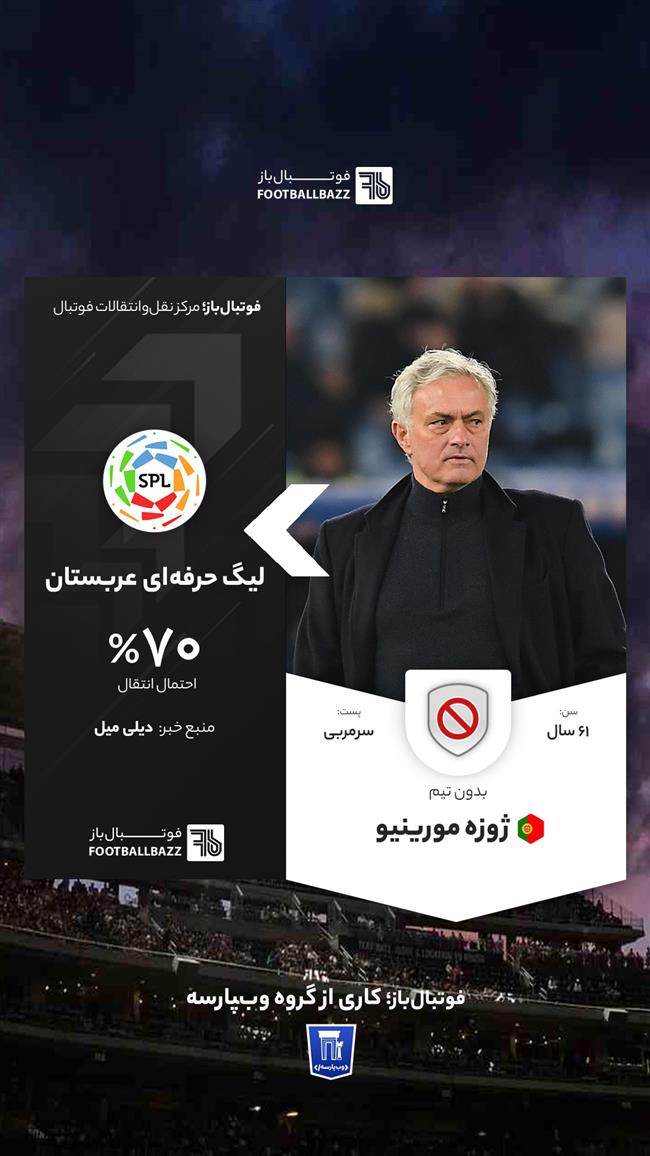 ژوزه مورینیو