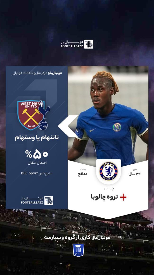 تروه چالوبا