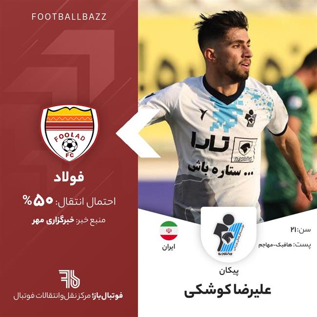 علیرضا کوشکی