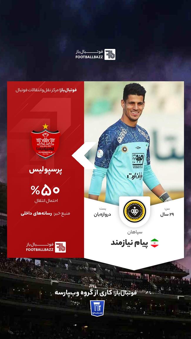 پیام نیازمند