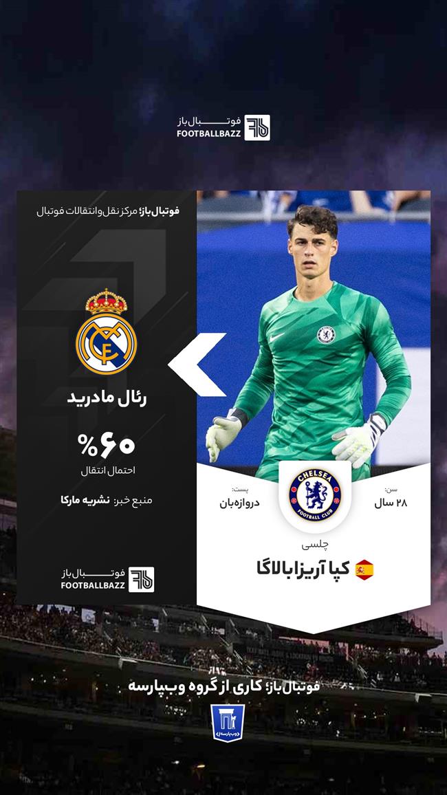 کپا آریزابالاگا 