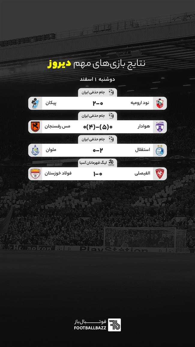 نتایج بازی های مهم دیروز، دوشنبه 1 اسفند