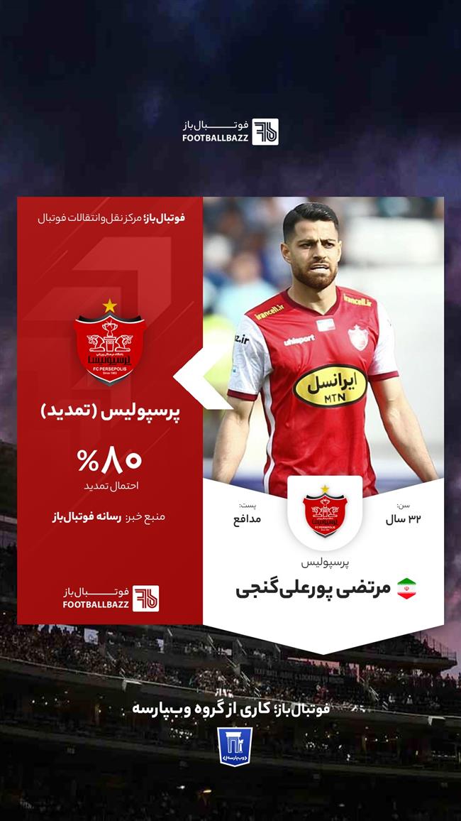 مرتضی پورعلی‌گنجی