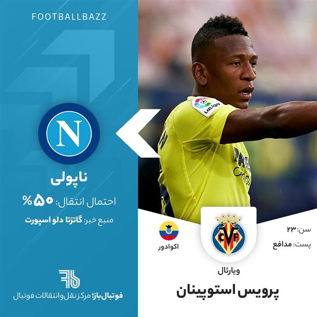 پرویس استوپینان