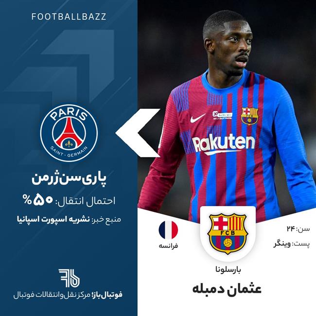 عثمان دمبله