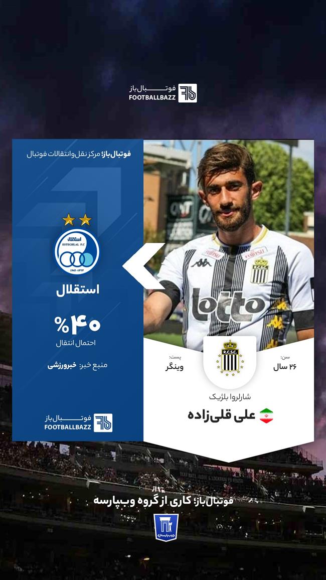 عل قلی‌زاده