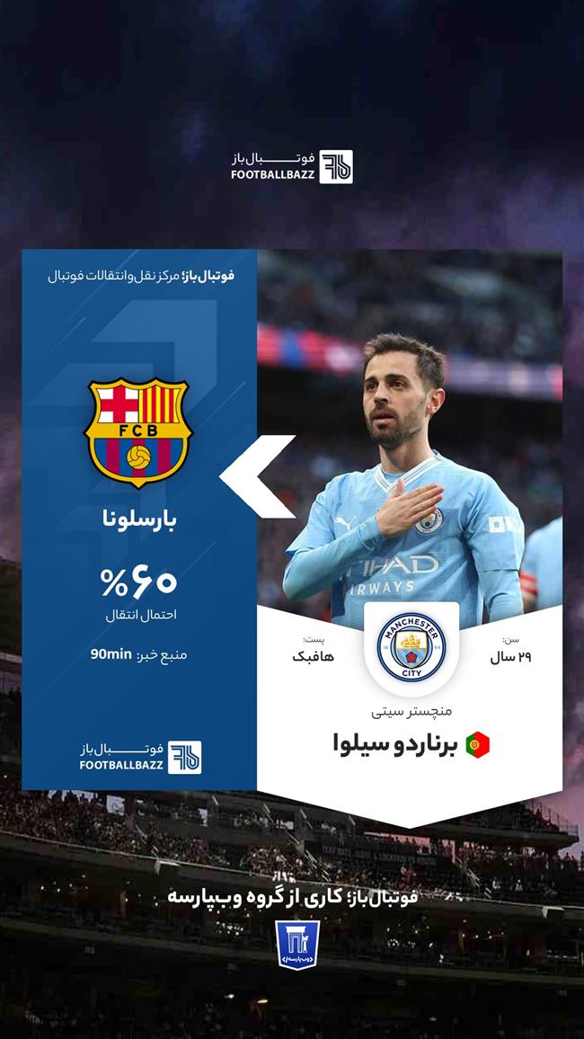 برناردو سیلوا